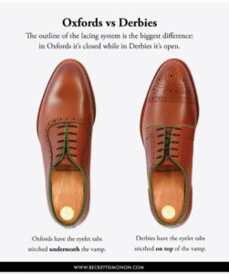Oxford Dress Shoe versus Derby Dress Shoe. Design and style difference.