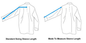Shirt Sleeve Measurement Diagram