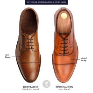 Oxford vs. Derby Shoes