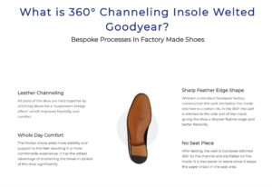 Bridlen 360 Channel Welt Shoes